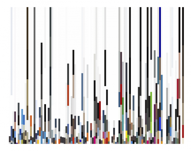 Andy Bardagjy, Constituent colors of top 100 websites on the internet (August 4, 2013).